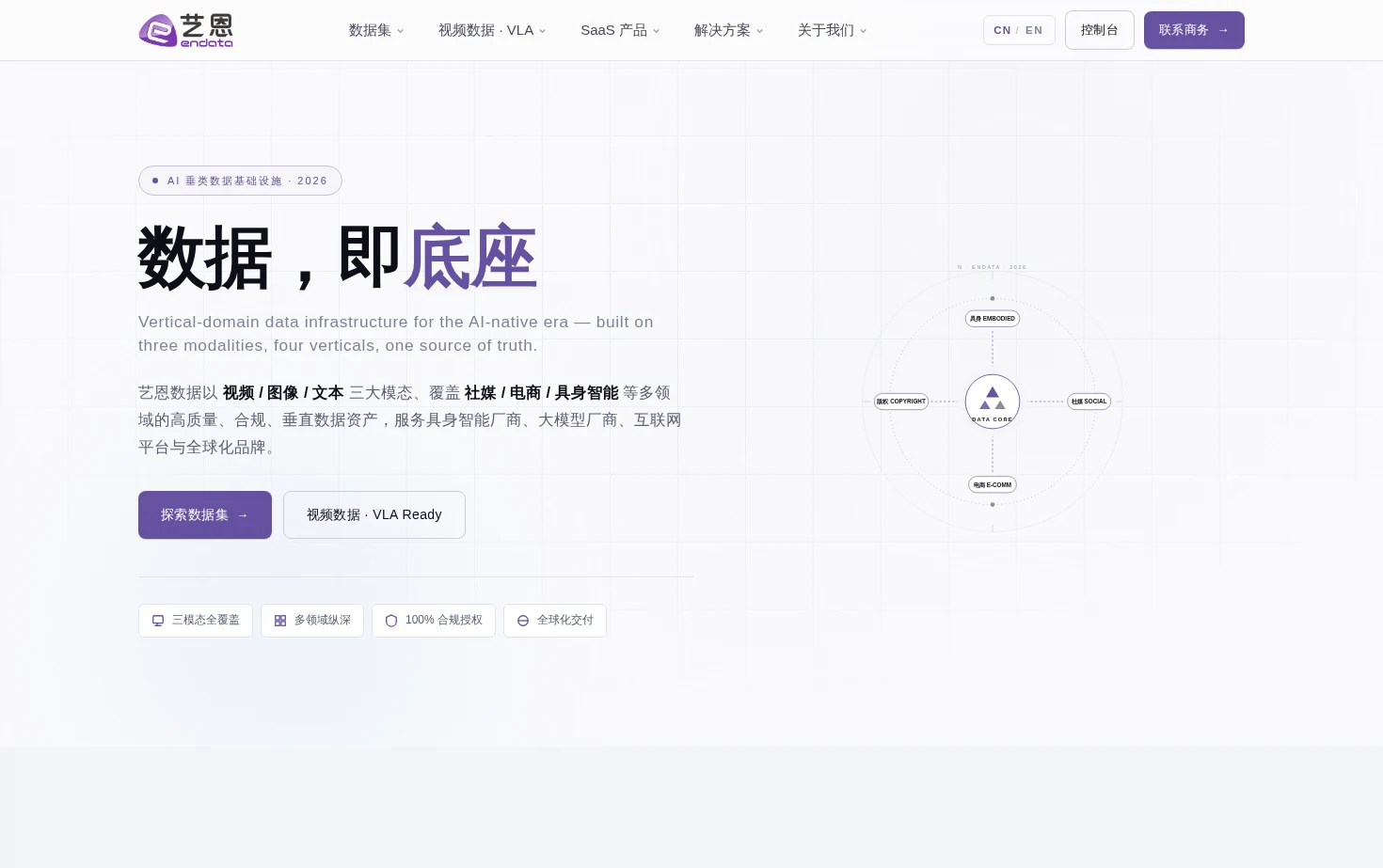 艺恩数据 页面快照